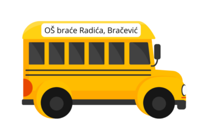 POČETAK NOVE NASTAVNE GODINE 2026./2027.