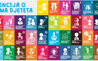 Obilježavanje Međunarodnog dana tolerancije i Svjetskog dana djeteta